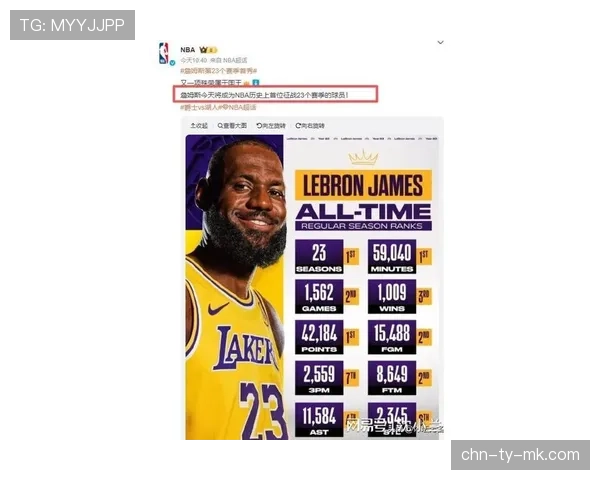 詹姆斯透露背靠背比赛出场待定，坦言41岁体能需科学管理